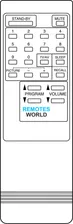 Replacement remote control for Denko CTV1436